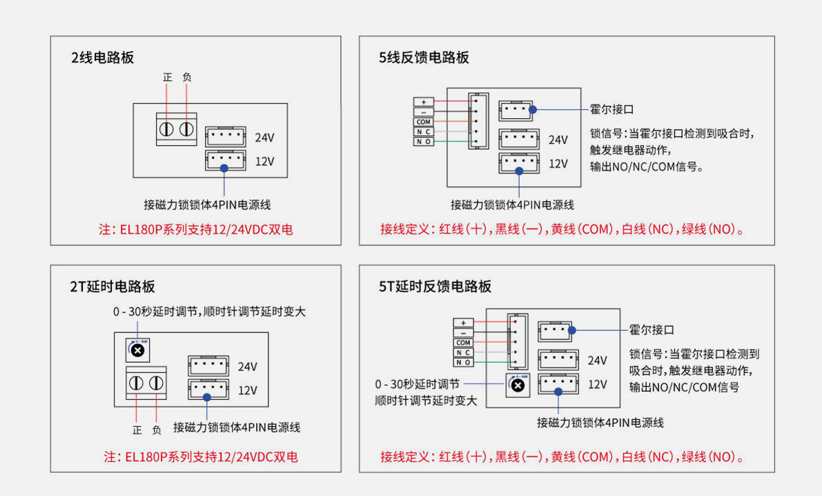 电路板接线示意图.jpg