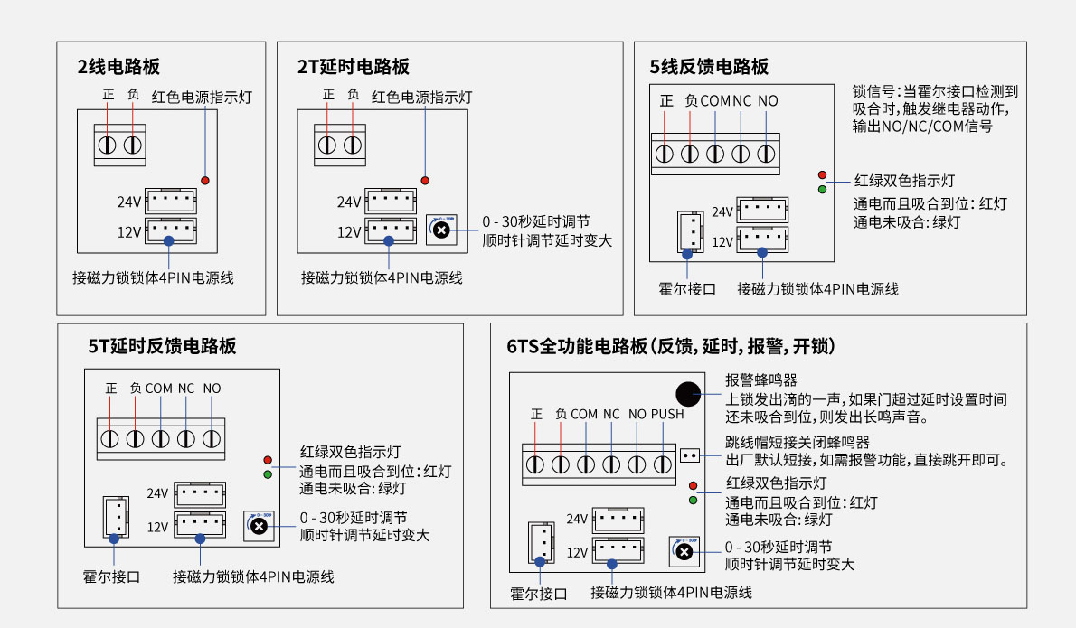 电路板示意图.jpg