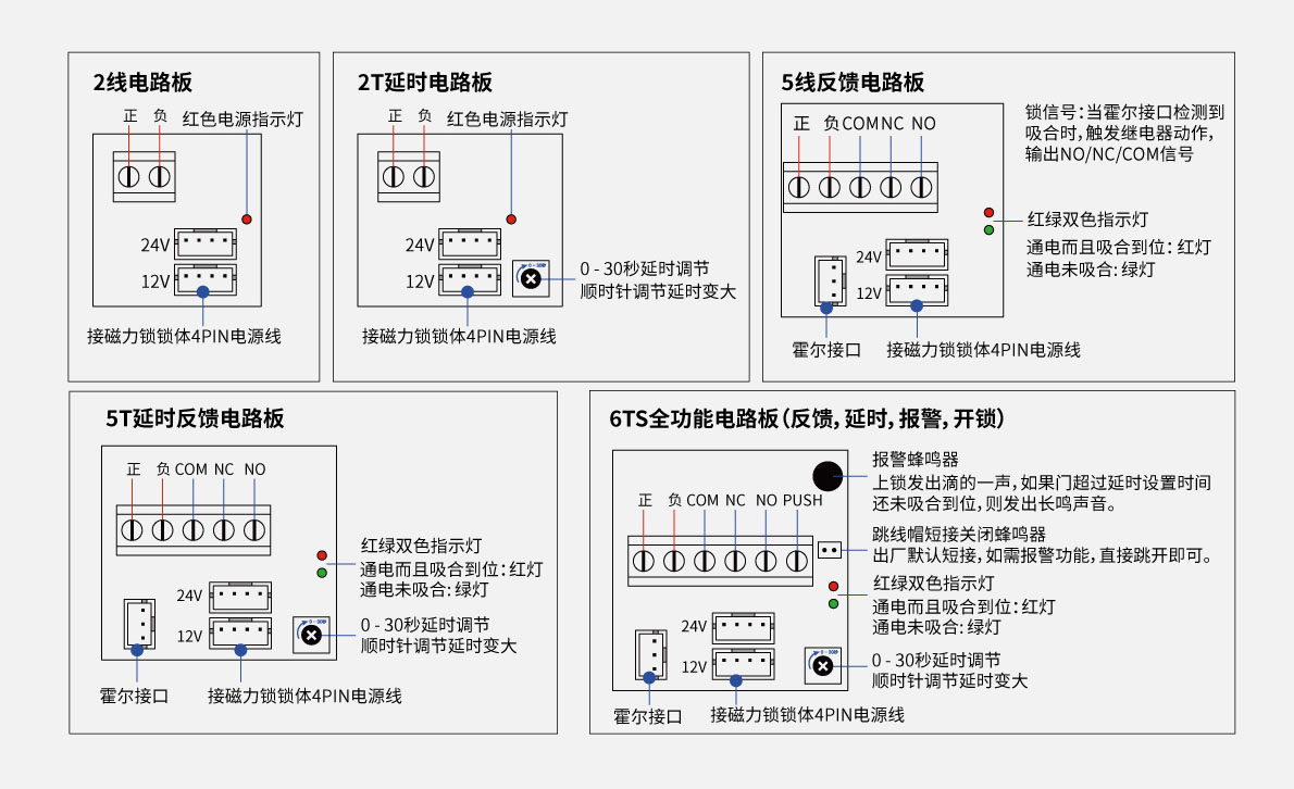 电路板示意图.jpg