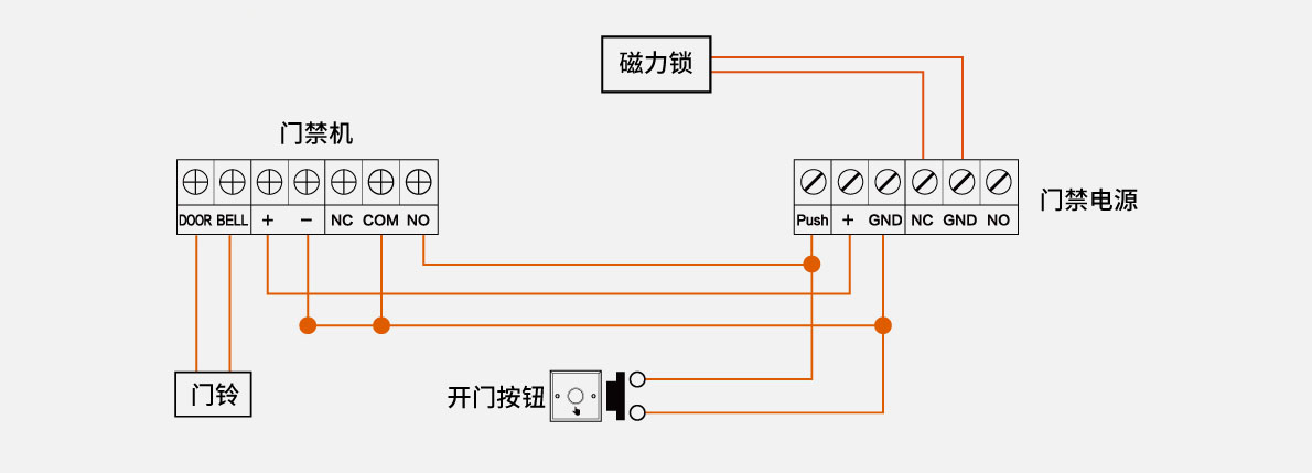 接线示意图.jpg