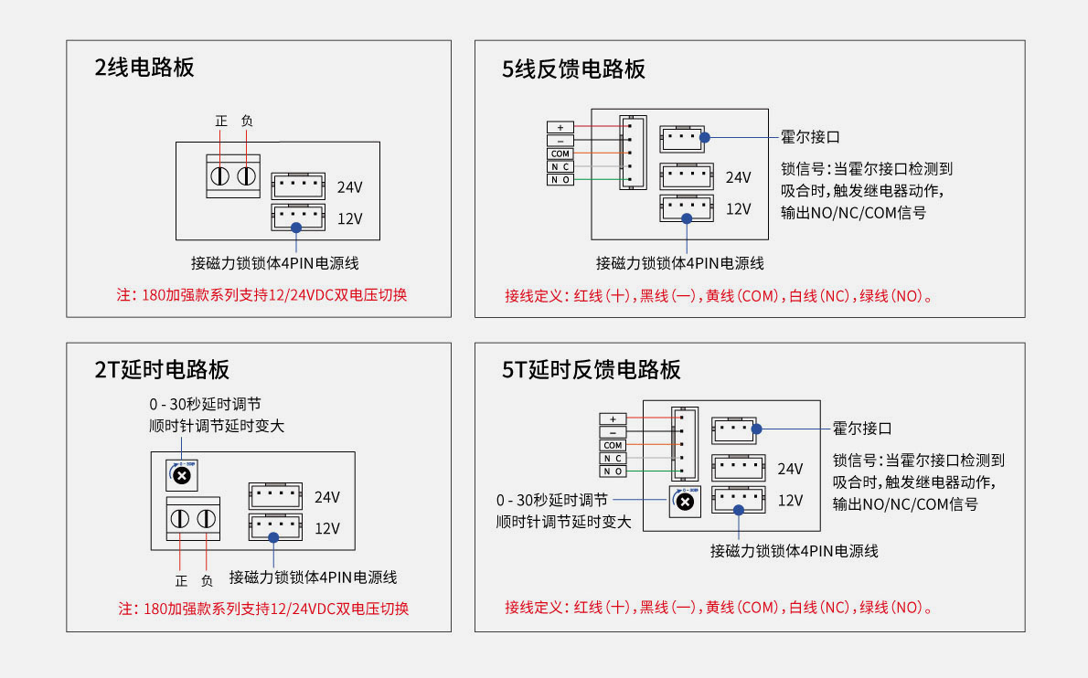 电路板示意图.jpg